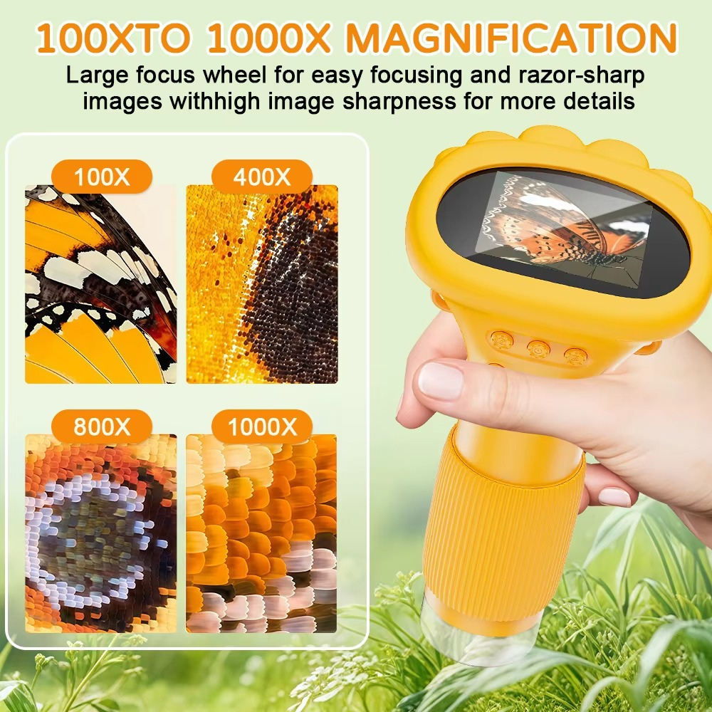 WonderScope Mini