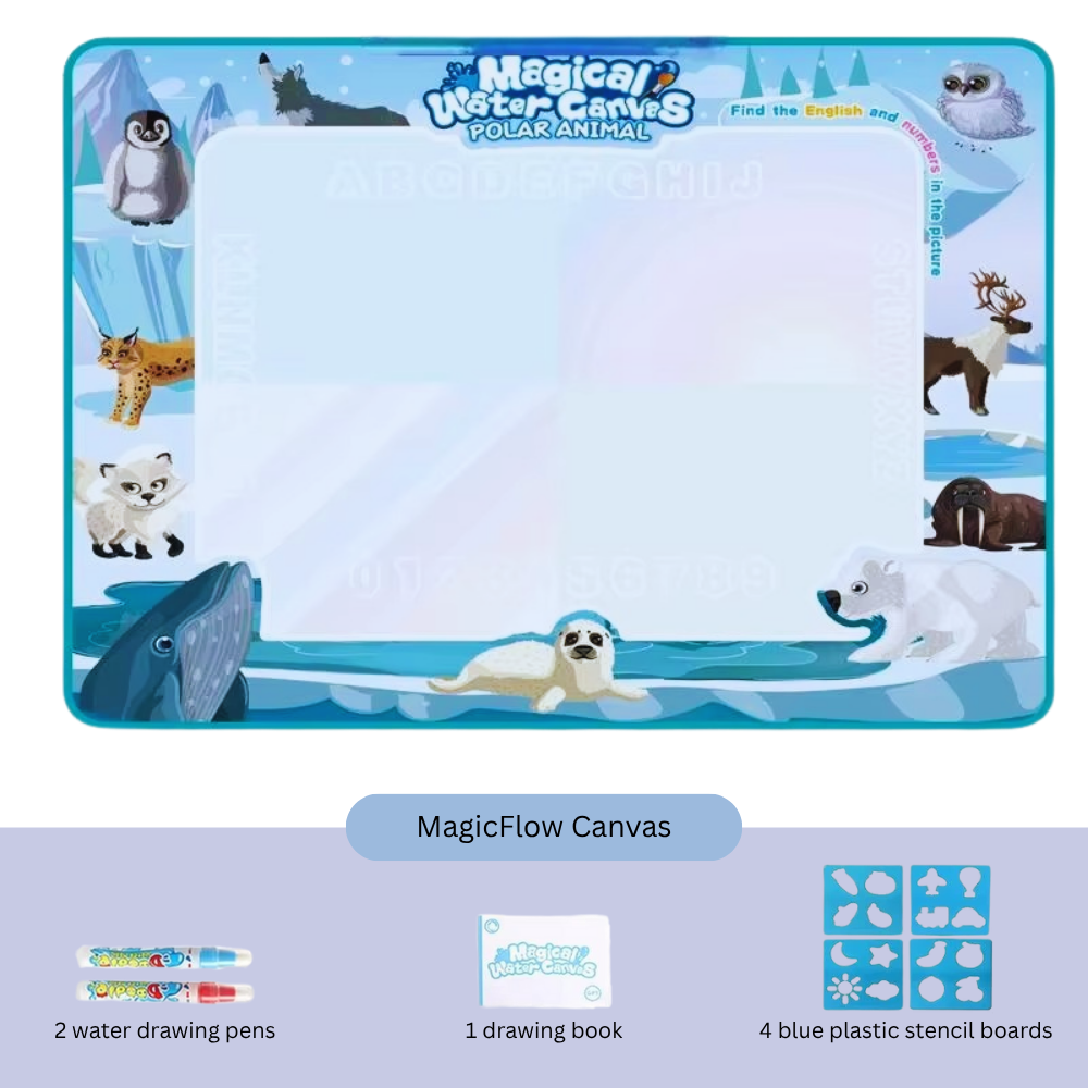 MagicFlow Canvas